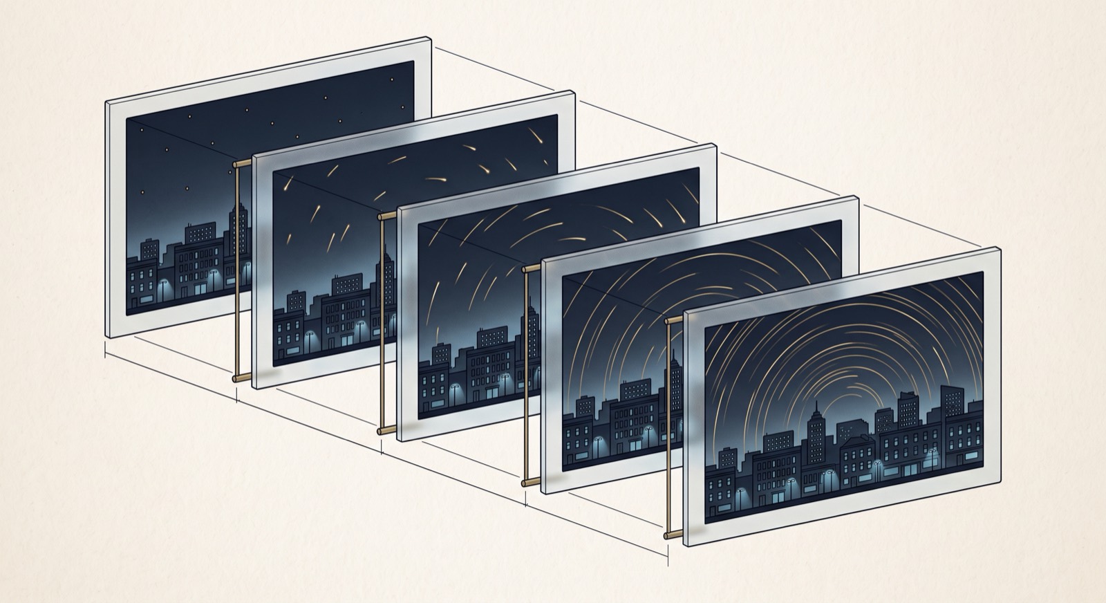 Rendered illustration of Live Composite: five stacked night frames where star trails grow longer in each while the city skyline stays identically exposed