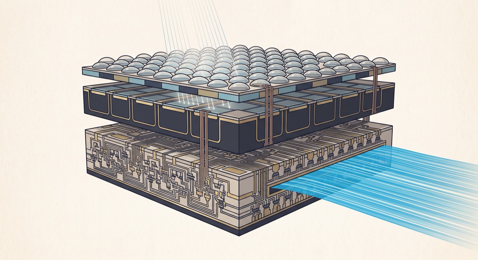 Rendered cutaway of a stacked back-illuminated sensor: microlens layer, photodiode layer, and readout circuitry layer with a wide data stream flowing out