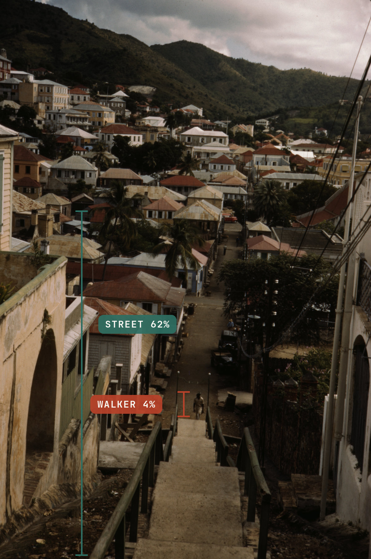 Kodachrome of a long staircase street in the Virgin Islands, houses on both sides, one tiny figure at the center