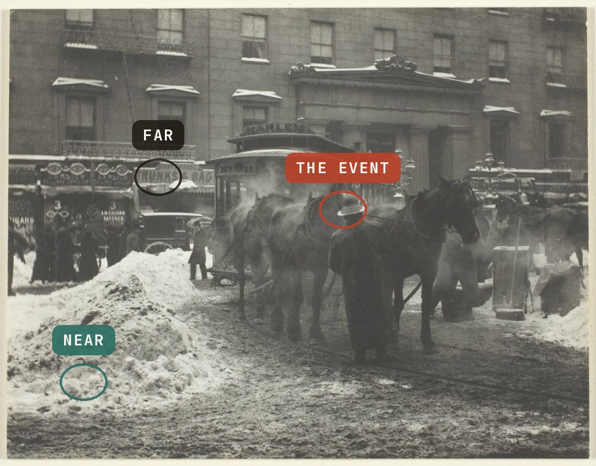 Snowbound street: a driver in a heavy coat waters a team of steaming horses hitched to a Harlem streetcar, snowbanks piled in the foreground, shopfronts and figures behind